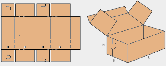 autoformare